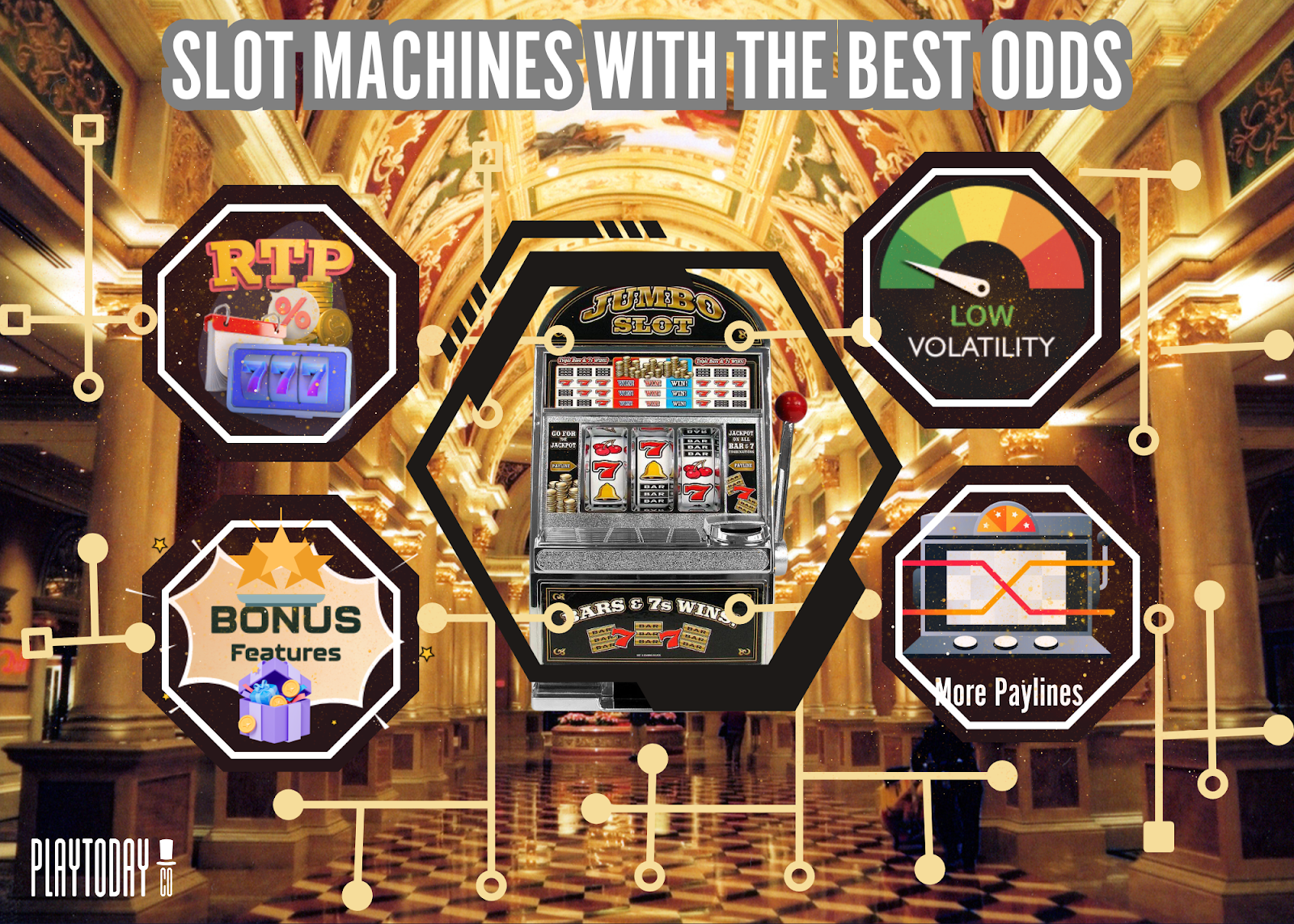 Bisakah slot jackpot online dimenangkan dua kali oleh pemain yang sama?